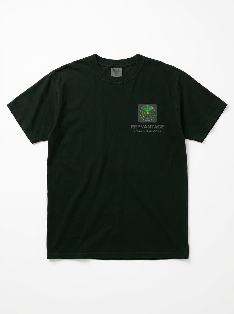 Comfort Colors Heavy Tee — Sales Intelligence